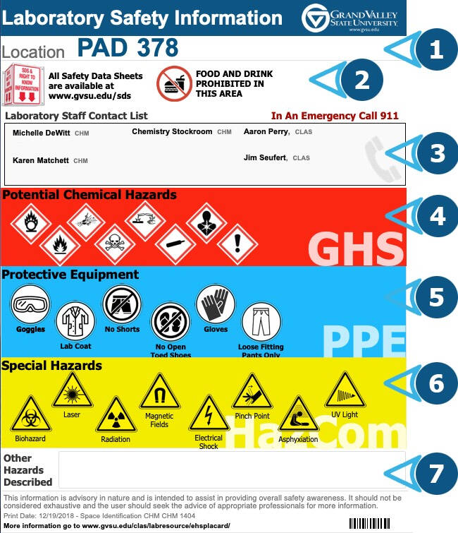 laboratory room placard
